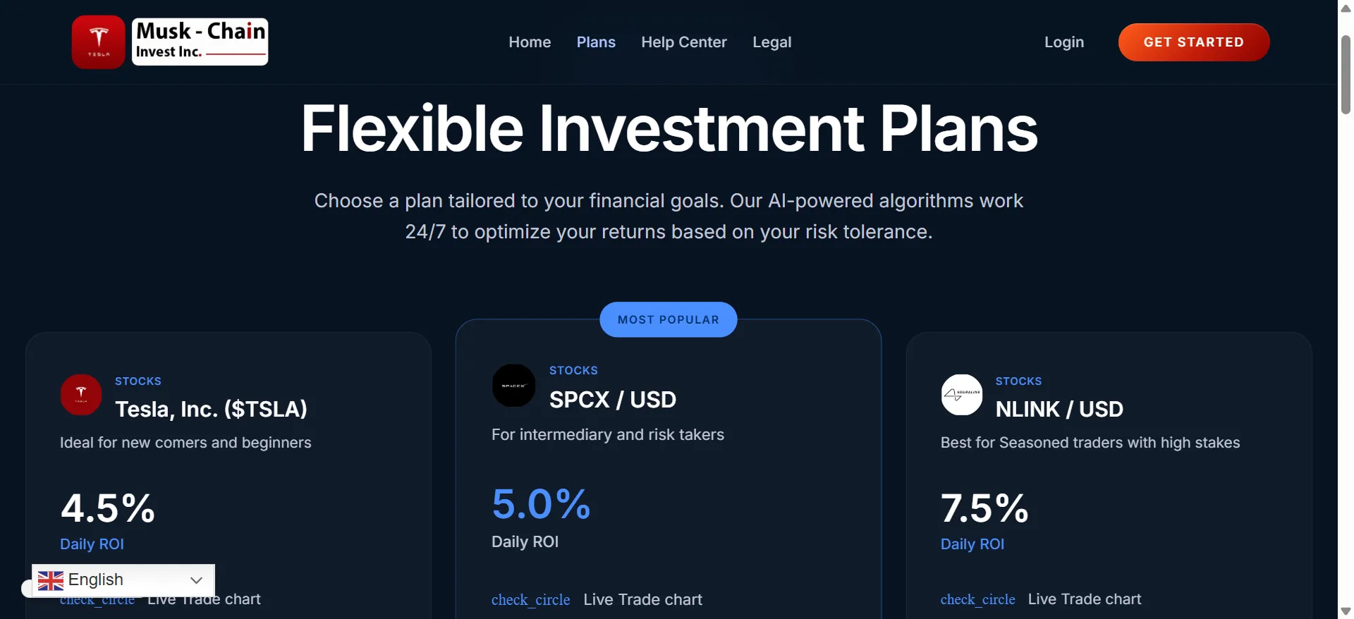 Investment broker website